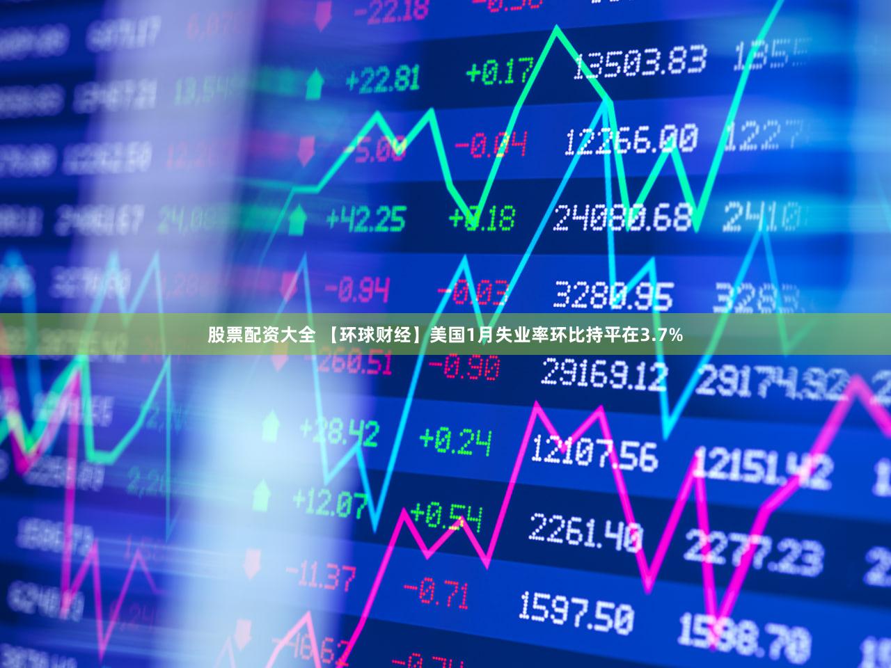 股票配资大全 【环球财经】美国1月失业率环比持平在3.7%