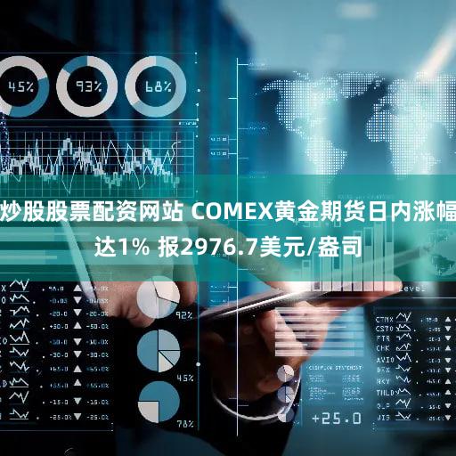 炒股股票配资网站 COMEX黄金期货日内涨幅达1% 报2976.7美元/盎司