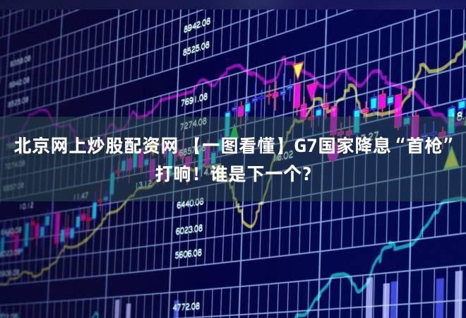 北京网上炒股配资网 【一图看懂】G7国家降息“首枪”打响！谁是下一个？