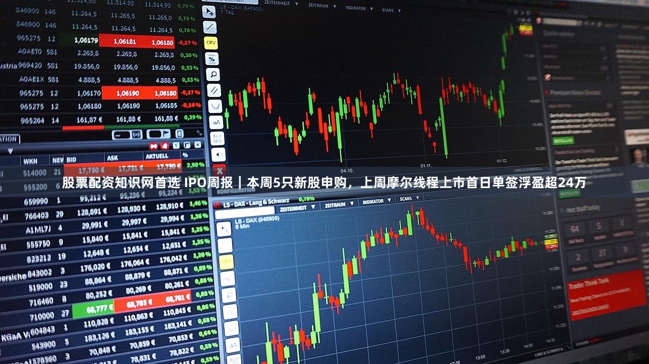 股票配资知识网首选 IPO周报|本周5只新股申购,上周摩尔线程上市首日单签浮盈超24万