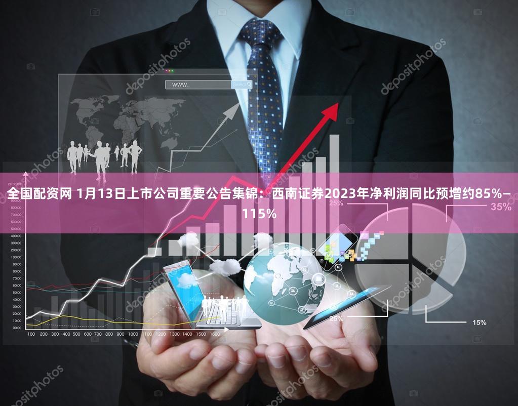 全国配资网 1月13日上市公司重要公告集锦：西南证券2023年净利润同比预增约85%—115%