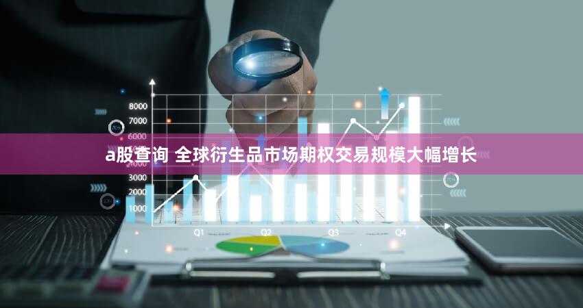 a股查询 全球衍生品市场期权交易规模大幅增长